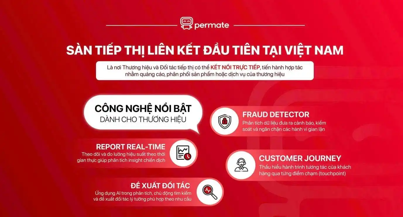 PERMATE – SÀN TIẾP THỊ LIÊN KẾT ĐẦU TIÊN TẠI VIỆT NAM