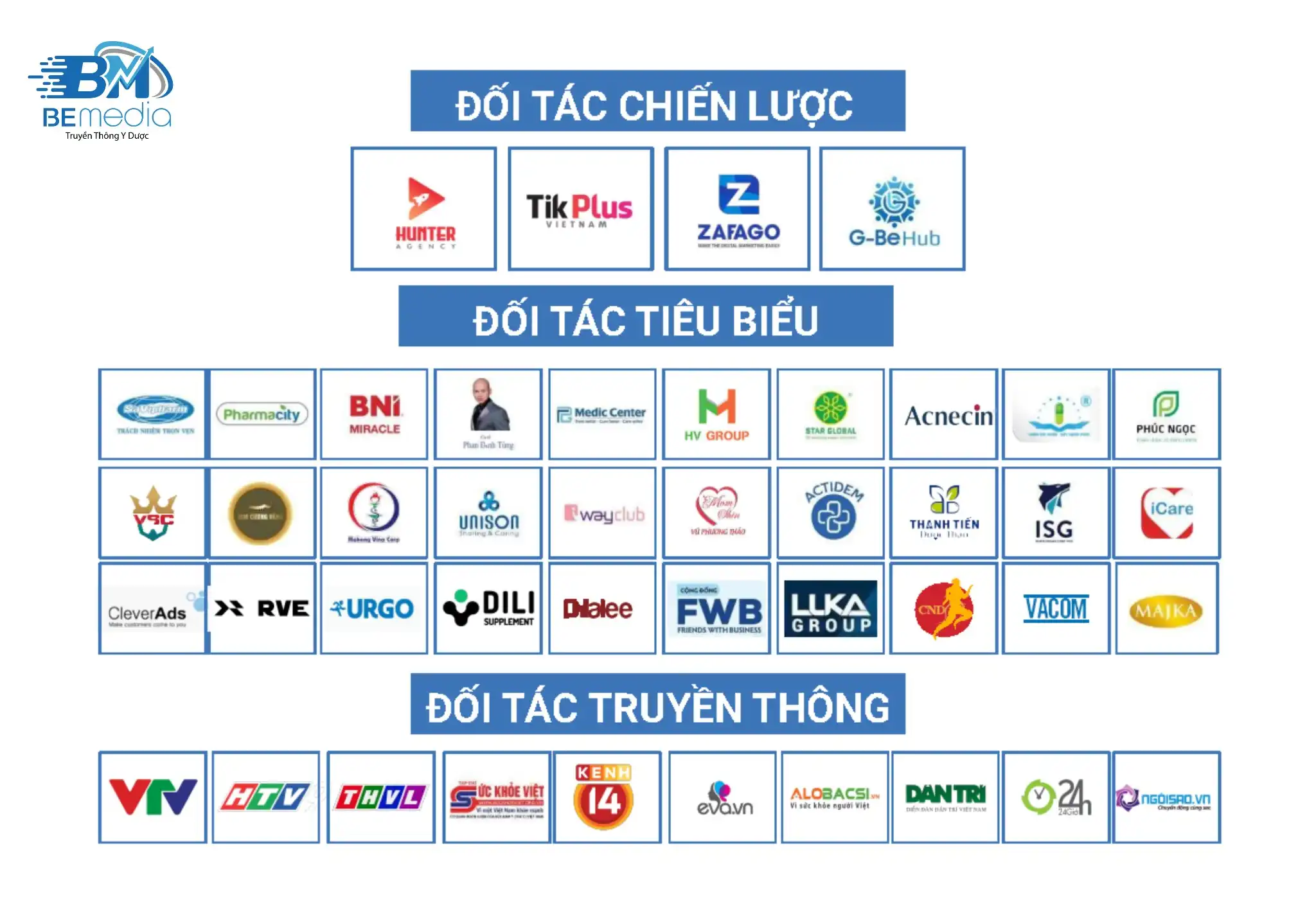 Truyền thông ngành dược không phải là “một ngành như mọi ngành”