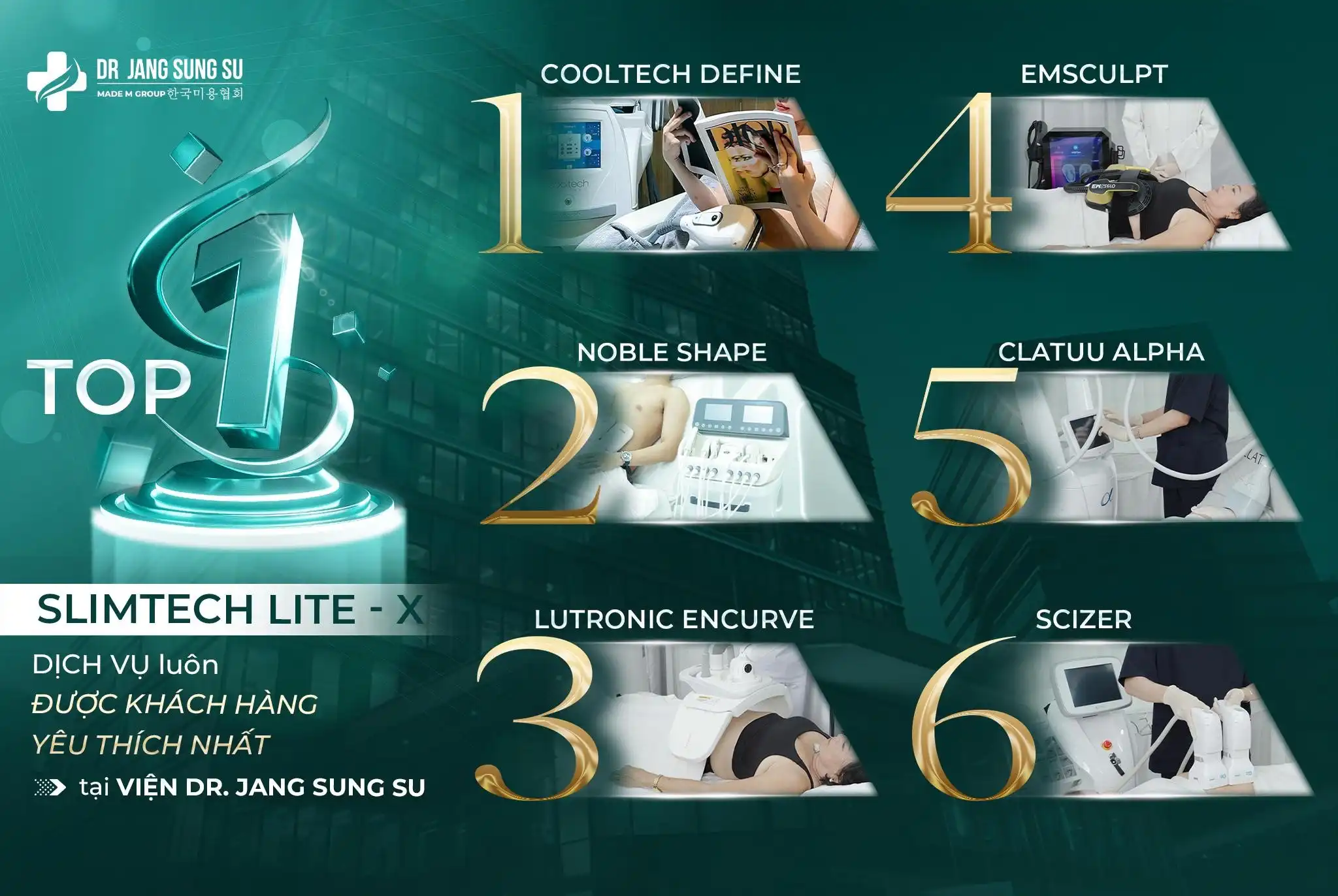 Việt kiều “đổ xô” về Việt Nam làm đẹp với liệu trình Slimtech Lite-X tại Dr. Jang Sung Su